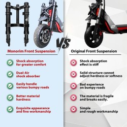 Framfjaedring Monorim MZ3 Plus Dual Air foer Segway ZT3 oekad komfort  - 5  