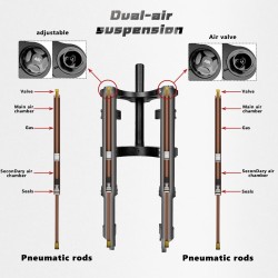Predni odpruzeni Monorim MZ3 Plus Dual Air pro Segway ZT3 vyssi komfort  - 16  