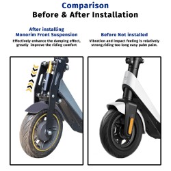 Monorim MN2 voorvering voor KQi2 Pro, comfort en stabiliteit  - 6 Verbetert comfort, controle en stabiliteit. Monorim MN2 voorve