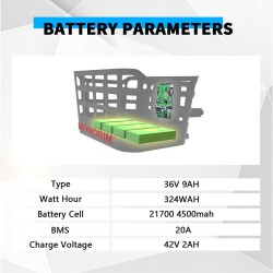 Monorim BPK350 konverteringssett motor 380w - batteri inkludert  - 4 Monorim BPK350 e-bike power kit, 380W – Oppgrader sykkelen 