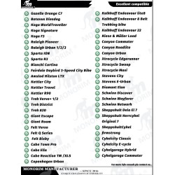 Kit Monorim BPK350 moteur 380w - batterie incluse pour vélo électrique  - 23 Kit de puissance pour vélo électrique Monorim BPK35
