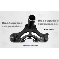 Foraffjedring Monorim MD0 Coil Spring 490mm x 165mm  - 12 
Passer: Monorim MD0 Coil Spring 490mm x 165mm til kompatible front-op