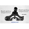 Framfjaedring Monorim MD0 Coil Spring 490mm x 165mm  - 12 
Passform: Monorim MD0 Coil Spring 490mm x 165mm foer kompatibla bygge