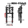 Predna podveska Monorim MD0-FiidoQ  - 8 
Savmestimost: predna podveska Monorim MD0-FiidoQ za Fiido Q (Q1/Q1S) i savmestimite min