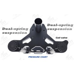 Predne odpruzenie Monorim MD206 Coil Spring version 490mm x 206mm  - 12 
Kompatibilita: predne odpruzenie Monorim MD206 Coil Spr