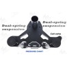 Przednie zawieszenie Monorim MD206 Coil Spring version 490mm x 206mm  - 12 
Kompatybilnosc: przednie zawieszenie Monorim MD206 C