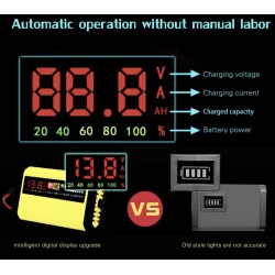 12V 2A batterilader for blybatterier 7Ah 12Ah 14Ah 20Ah  - 4 Hovedfunksjoner

Digital LCD-skjerm som viser spenning (V), strom (