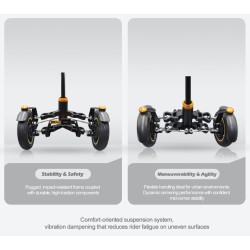 Predni dvojkolove odpruzeni Monorim X3 Max Air pro Ninebot Max G2: nahradni dil a tlumic Monorim - 5 Kompatibilni s Ninebot Max 
