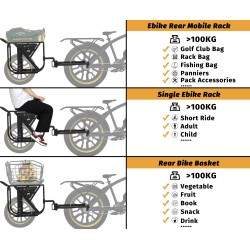 Monorim GL8 - aanhanger voor bagagerek, fietsmand of elektrische fietsen. Monorim - 2 Monorim GL8 - aanhanger voor bagagerek, fi