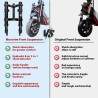 Predne odpruzenie Monorim-ZT3 pre elektricku kolobezku Segway ZT3 Pro - upgrade kit Monorim - 8 
Kompatibilita: predne odpruzeni