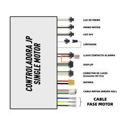 Súprava ovládača s displejom a spúšťačom 36v 20A (JP) pre elektrickú kolobežku KROXNE - 2  