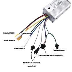Contrôleur avant pour scooter électrique JP 48v/52v 35A KROXNE - 2  