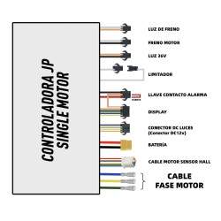 Kontroller ühe mootoriga elektrilisele tõukerattale 36v 20a JP KROXNE - 2  
