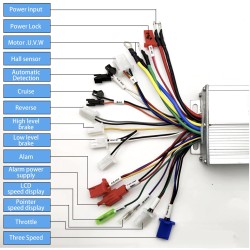 Universalʹnyy bezshchitkovyy kontroler dvyhuna, sumisnyy z elektroskuterom, velosypedom, mototsyklom KROXNE - 2  